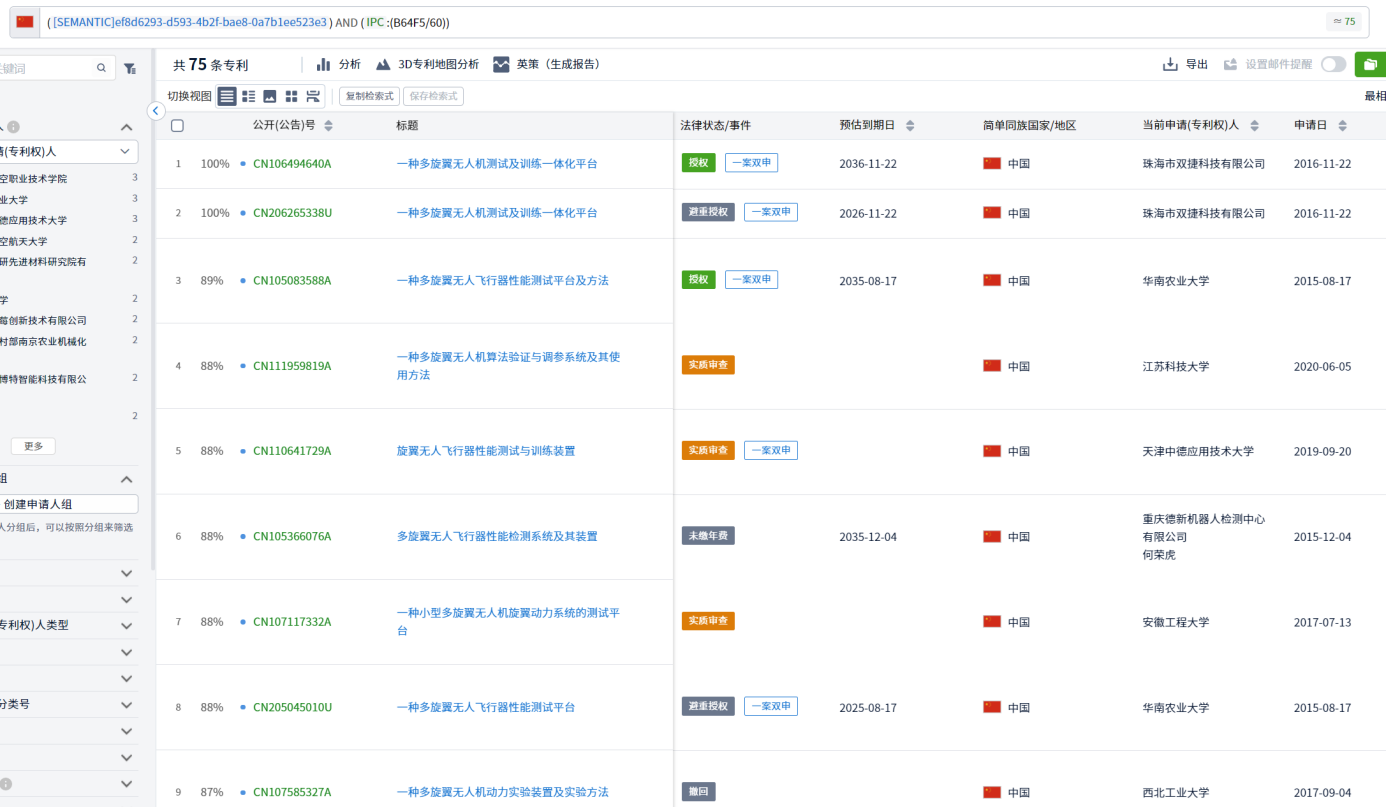 專利檢索中先布爾再語義還是先語義后布爾，這是一個問題