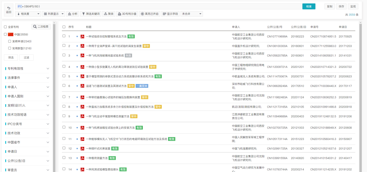 專利檢索中先布爾再語義還是先語義后布爾，這是一個問題