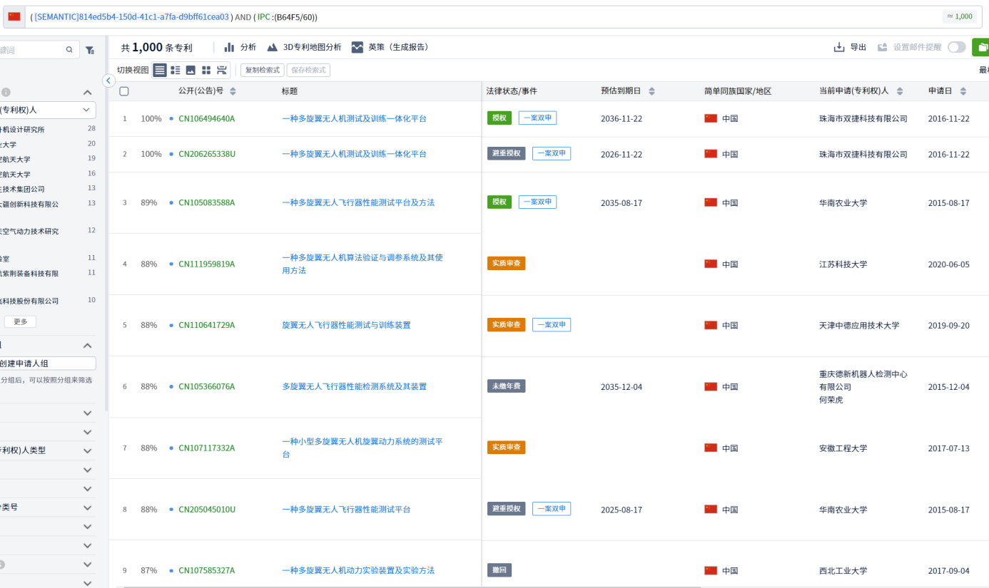 專利檢索中先布爾再語義還是先語義后布爾，這是一個問題