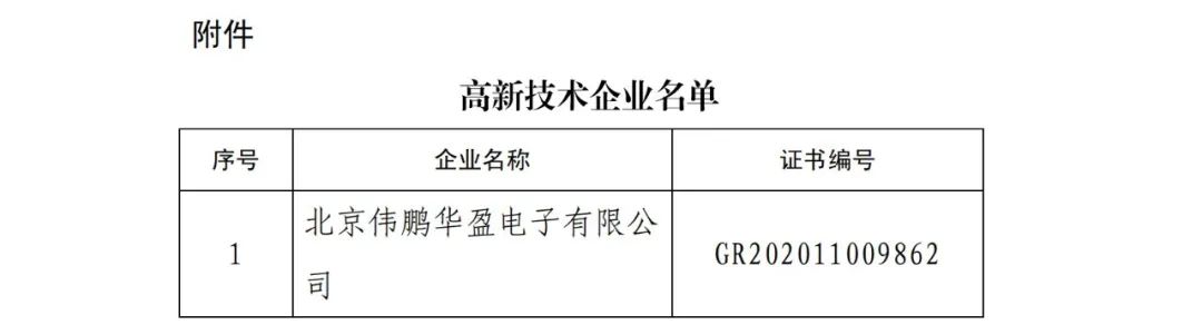 2021年北京已有97家企業(yè)被取消高新技術(shù)企業(yè)資格！