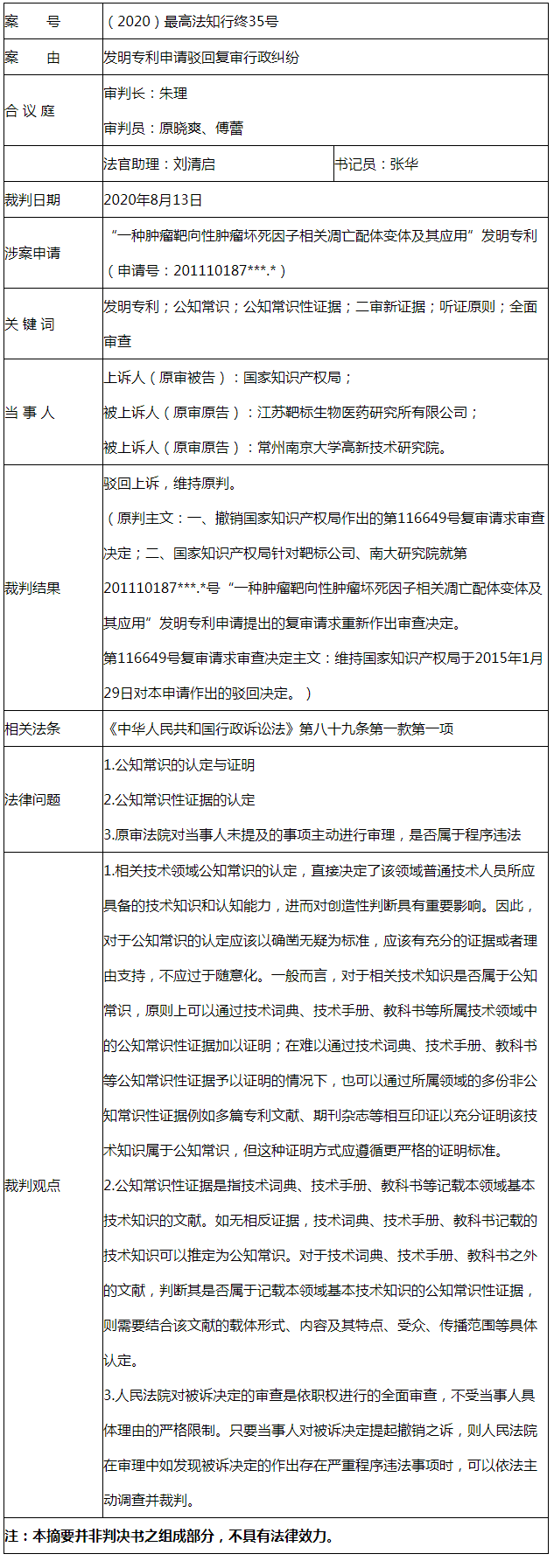 最高法談│公知常識(shí)性證據(jù)的認(rèn)定