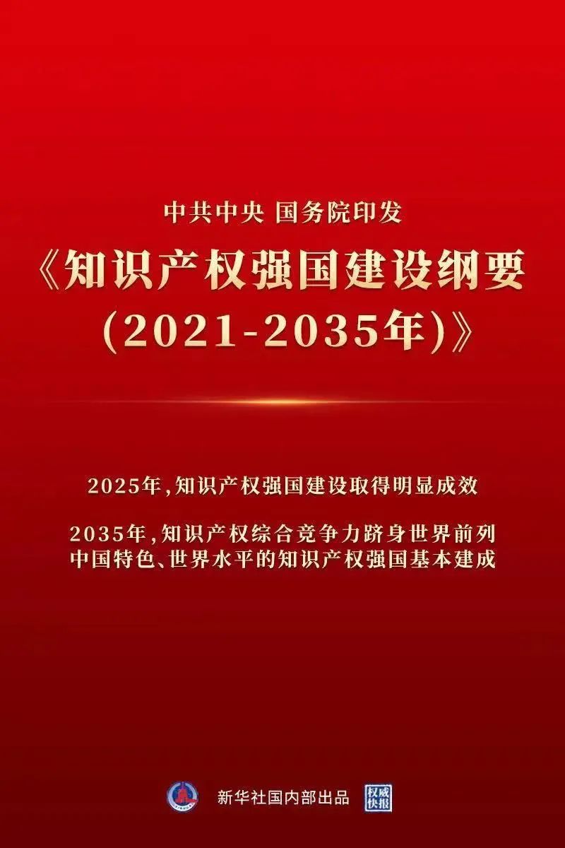 重磅！《知識產(chǎn)權強國建設綱要（2021－2035年）》來啦！