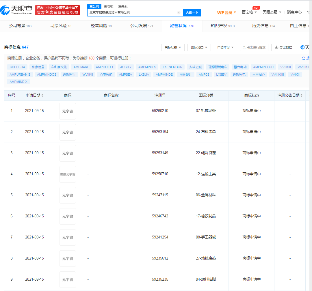 #晨報(bào)#中國(guó)外交部發(fā)言人趙立堅(jiān)：中國(guó)知識(shí)產(chǎn)權(quán)國(guó)際排名連續(xù)9年上升！居中等收入經(jīng)濟(jì)體首位