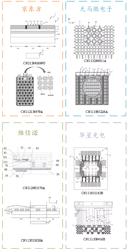 iPhone 13為什么還在用“祖?zhèn)鲃⒑！? title=