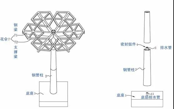 北京世園會(huì)的專利差點(diǎn)因新聞“搶先看”被駁回？