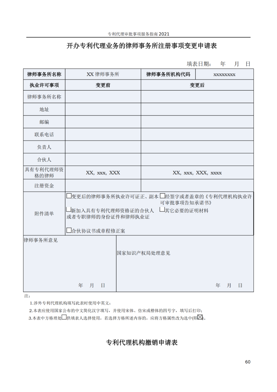 最新！2021年專利代理審批事項(xiàng)服務(wù)指南發(fā)布