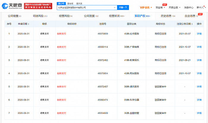 #晨報(bào)#中企涉案！美國(guó)ITC發(fā)布對(duì)LED景觀照明裝置的337部分終裁；第三批高校國(guó)家知識(shí)產(chǎn)權(quán)信息服務(wù)中心名單公布！