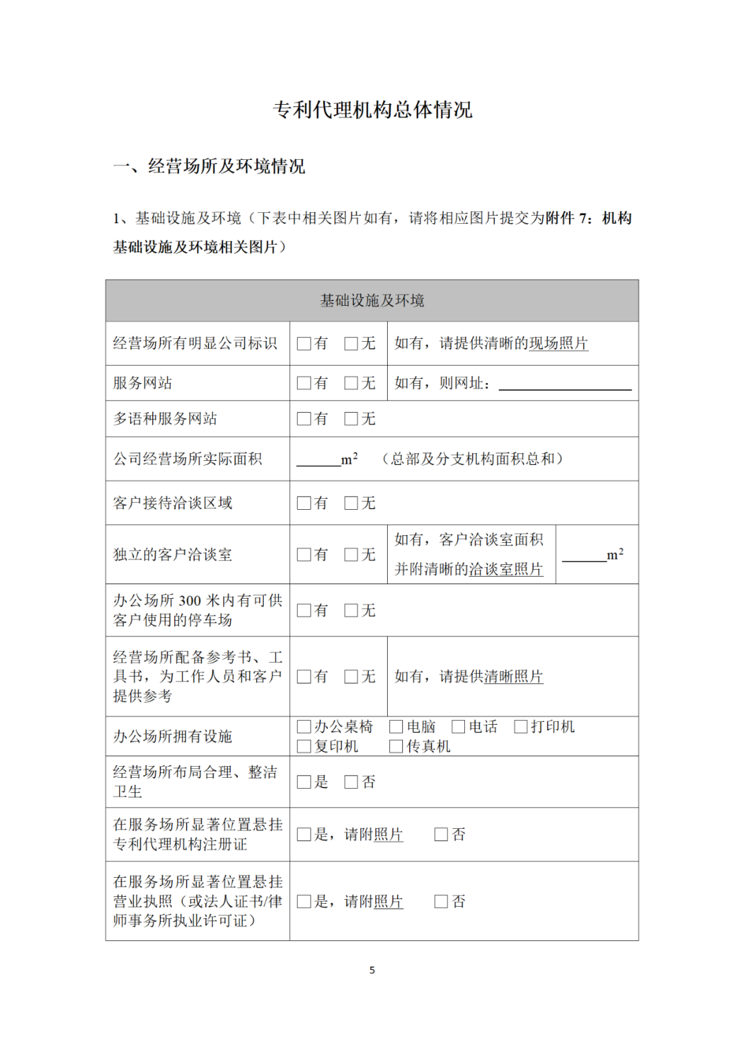 專利代理機構等級評定正式開始啦！