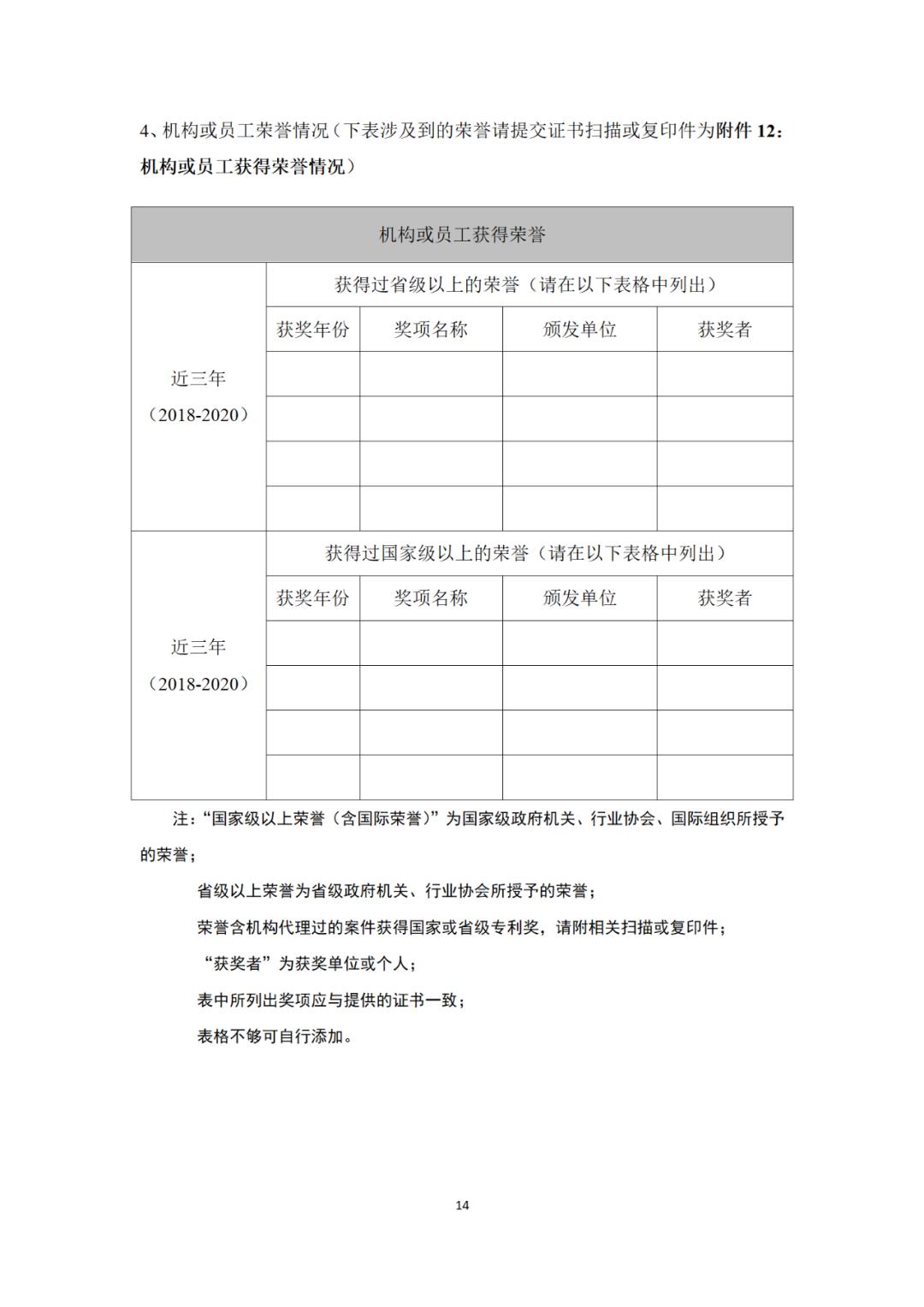 專利代理機構等級評定正式開始啦！