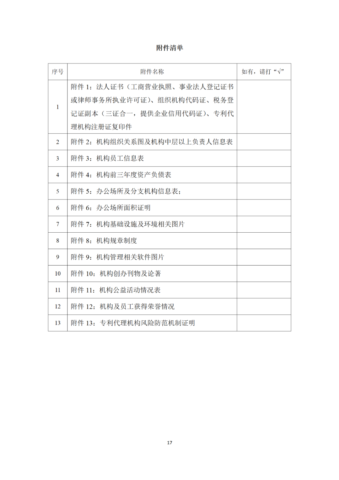 專利代理機構等級評定正式開始啦！