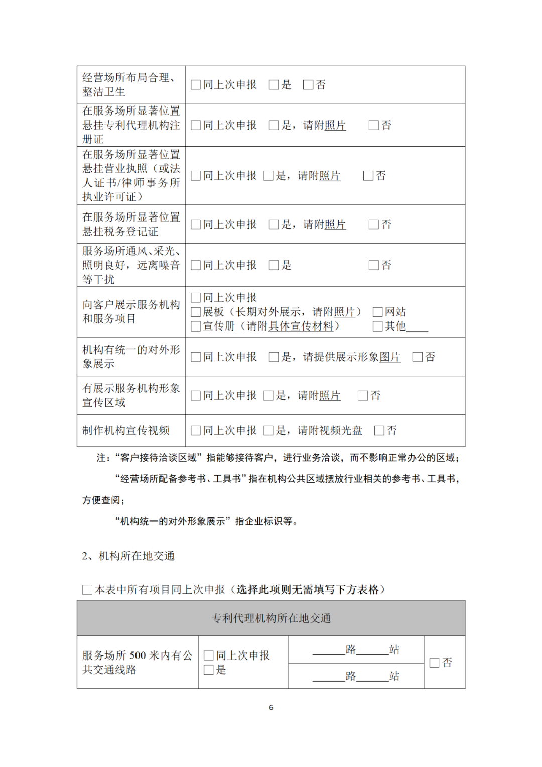 專利代理機構等級評定正式開始啦！