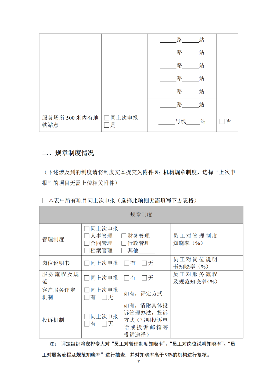 專利代理機構等級評定正式開始啦！