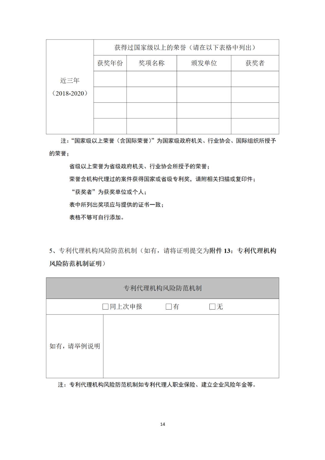 專利代理機構等級評定正式開始啦！