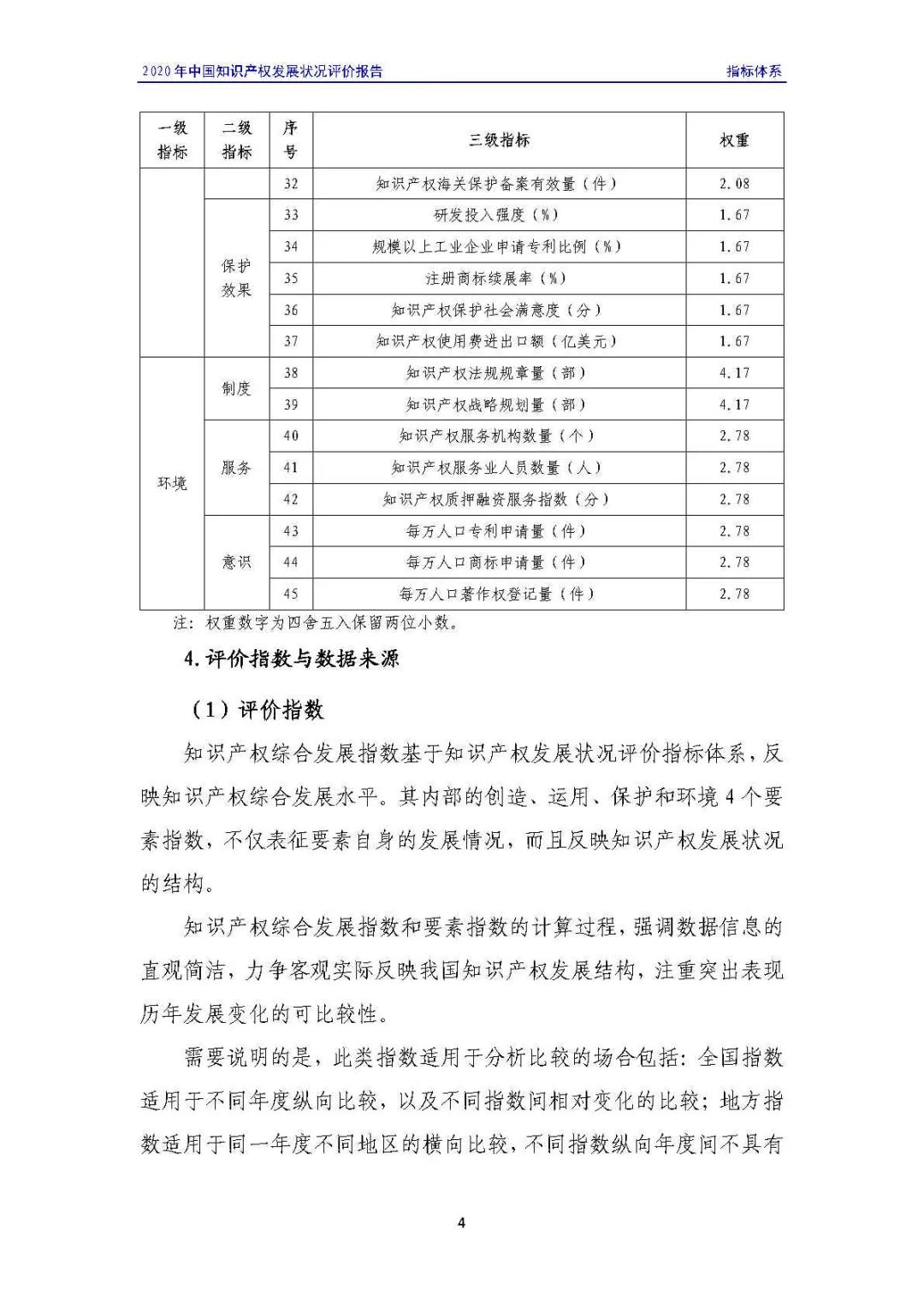 全文 | 《2020年中國知識(shí)產(chǎn)權(quán)發(fā)展?fàn)顩r評(píng)價(jià)報(bào)告》發(fā)布！