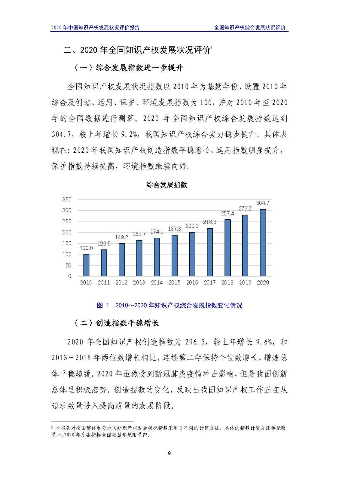 全文 | 《2020年中國知識(shí)產(chǎn)權(quán)發(fā)展?fàn)顩r評(píng)價(jià)報(bào)告》發(fā)布！