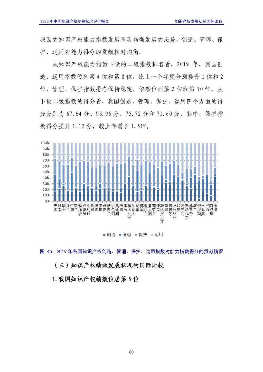 全文 | 《2020年中國知識(shí)產(chǎn)權(quán)發(fā)展?fàn)顩r評(píng)價(jià)報(bào)告》發(fā)布！