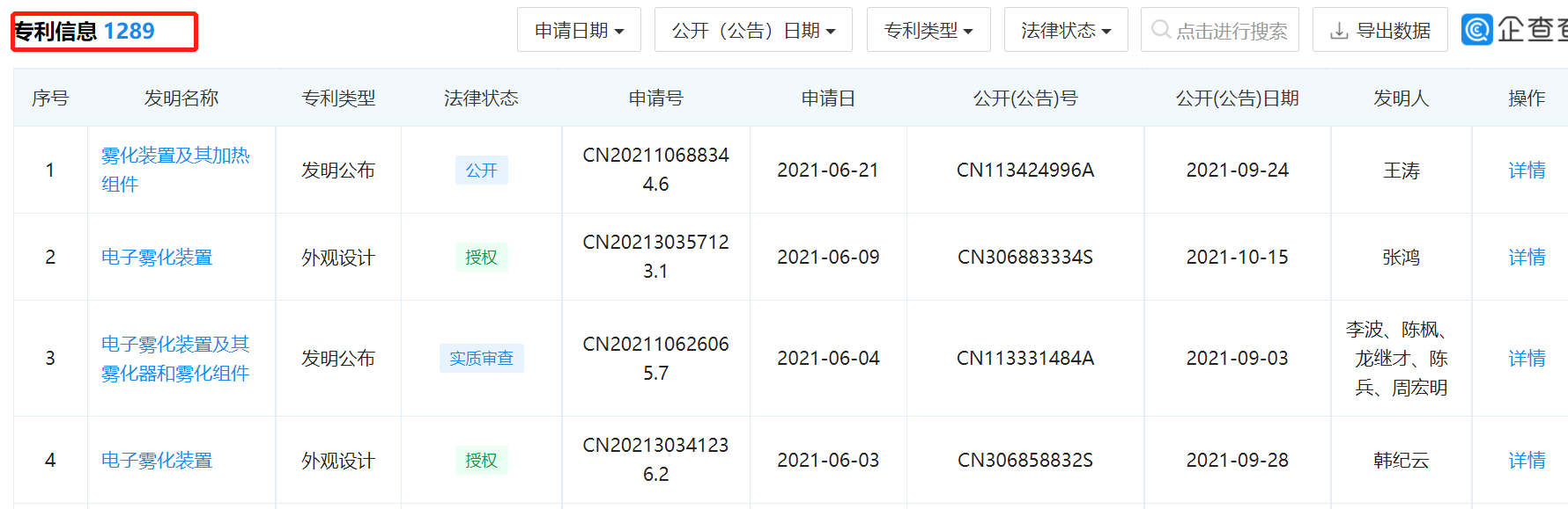 “電子煙第一股”思摩爾在美提起“337調(diào)查”，指控38家企業(yè)及個(gè)人侵權(quán)