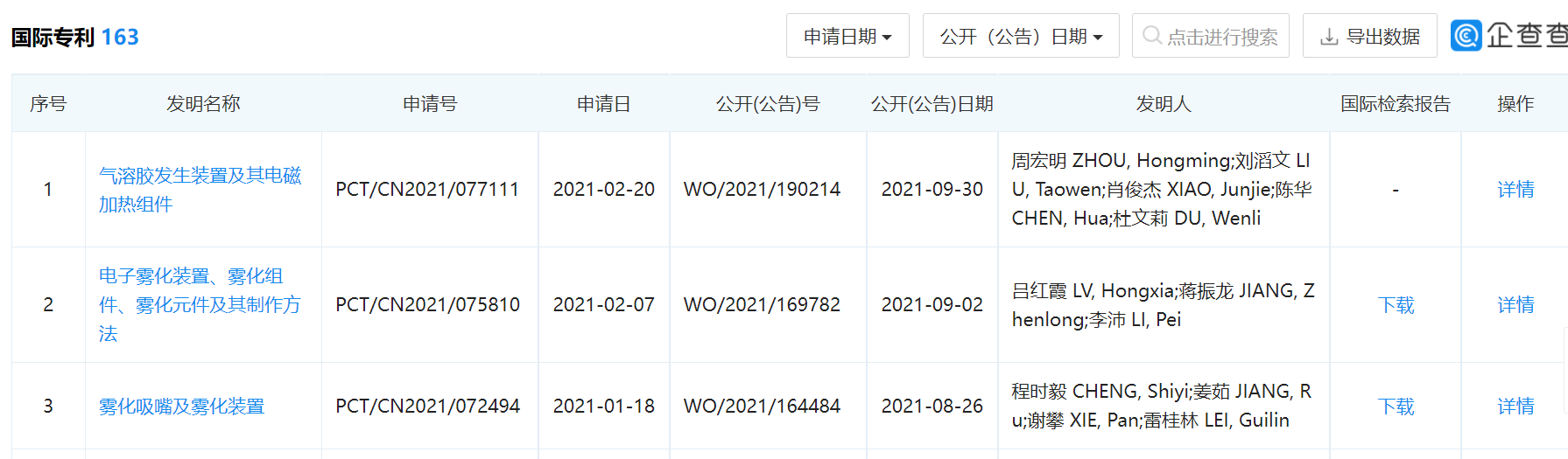 “電子煙第一股”思摩爾在美提起“337調(diào)查”，指控38家企業(yè)及個(gè)人侵權(quán)