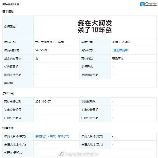 #晨報(bào)#全國(guó)區(qū)塊鏈企業(yè)超4.7萬(wàn)家，900余家有相關(guān)專(zhuān)利；日本商標(biāo)、專(zhuān)利官費(fèi)即將上漲，2022年4月1日正式生效！