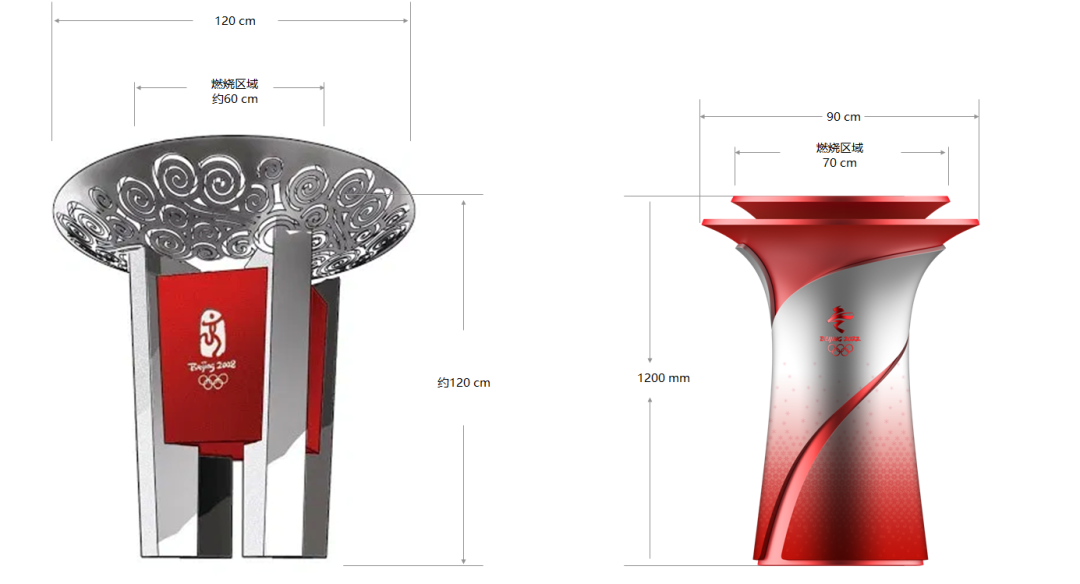 北京冬奧會火炬標志、火種臺和火炬手服裝公布！