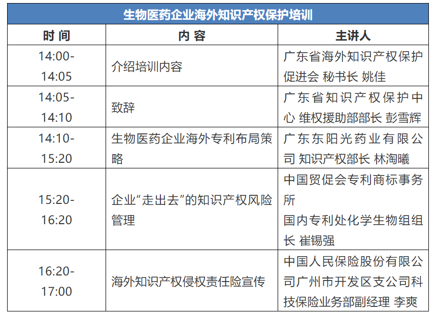 10月27日！生物醫(yī)藥企業(yè)海外知識產(chǎn)權(quán)保護培訓(xùn)等你來參加