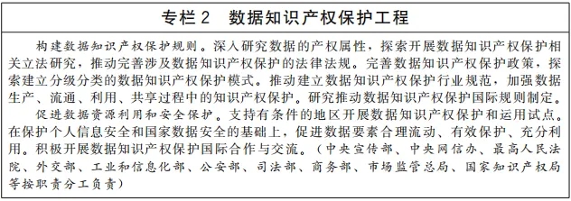 《“十四五”國(guó)家知識(shí)產(chǎn)權(quán)保護(hù)和運(yùn)用規(guī)劃》全文