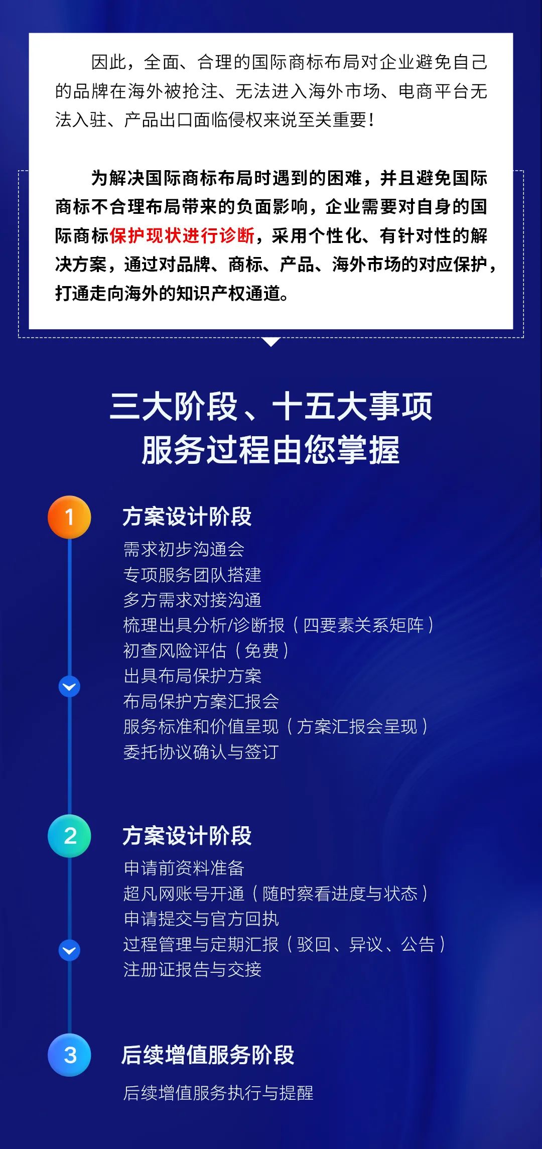 海外商標(biāo)被搶注、被侵權(quán)頻發(fā)，企業(yè)如何應(yīng)對？