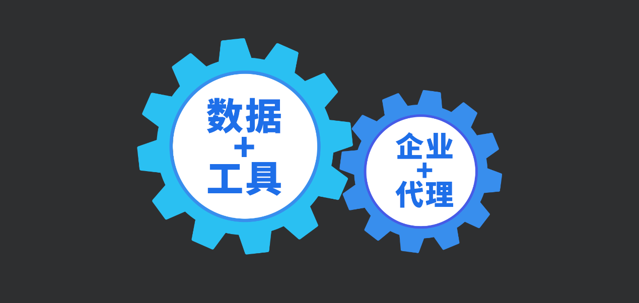 大廠在用的爆款商標(biāo)管理“云”中臺，你知道么？