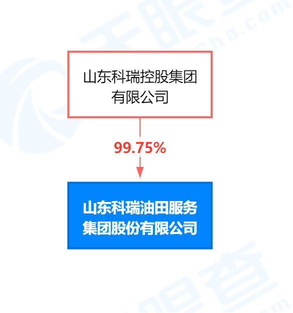 6項發(fā)明專利以14.9億元天價起拍，或成阿里專利法拍最高價？