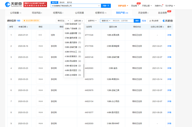 #晨報(bào)#美國(guó)ITC發(fā)布對(duì)電子設(shè)備的337部分終裁；比亞迪將商標(biāo)“魏”轉(zhuǎn)讓給長(zhǎng)城汽車