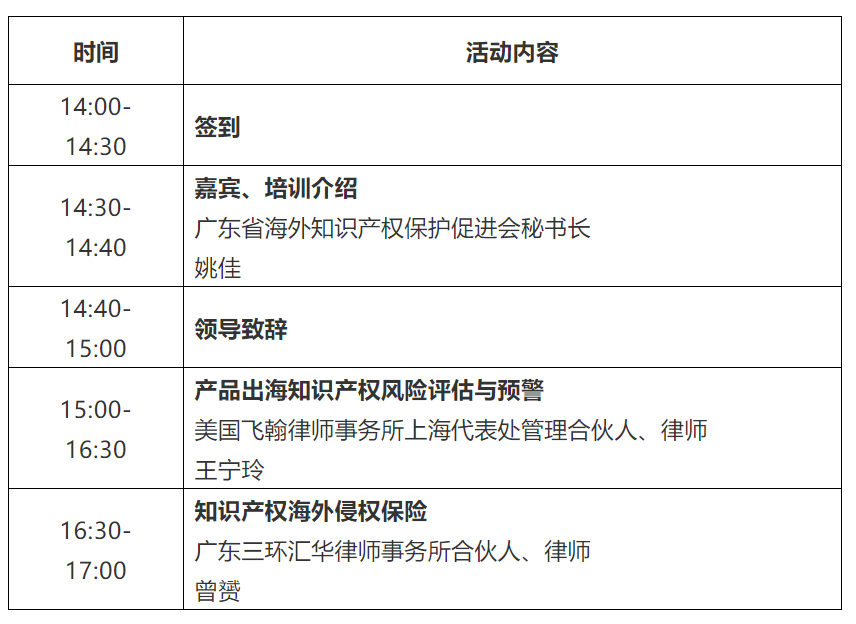 今天14:00直播！產(chǎn)品出海知識(shí)產(chǎn)權(quán)風(fēng)險(xiǎn)預(yù)警和應(yīng)對(duì)培訓(xùn)