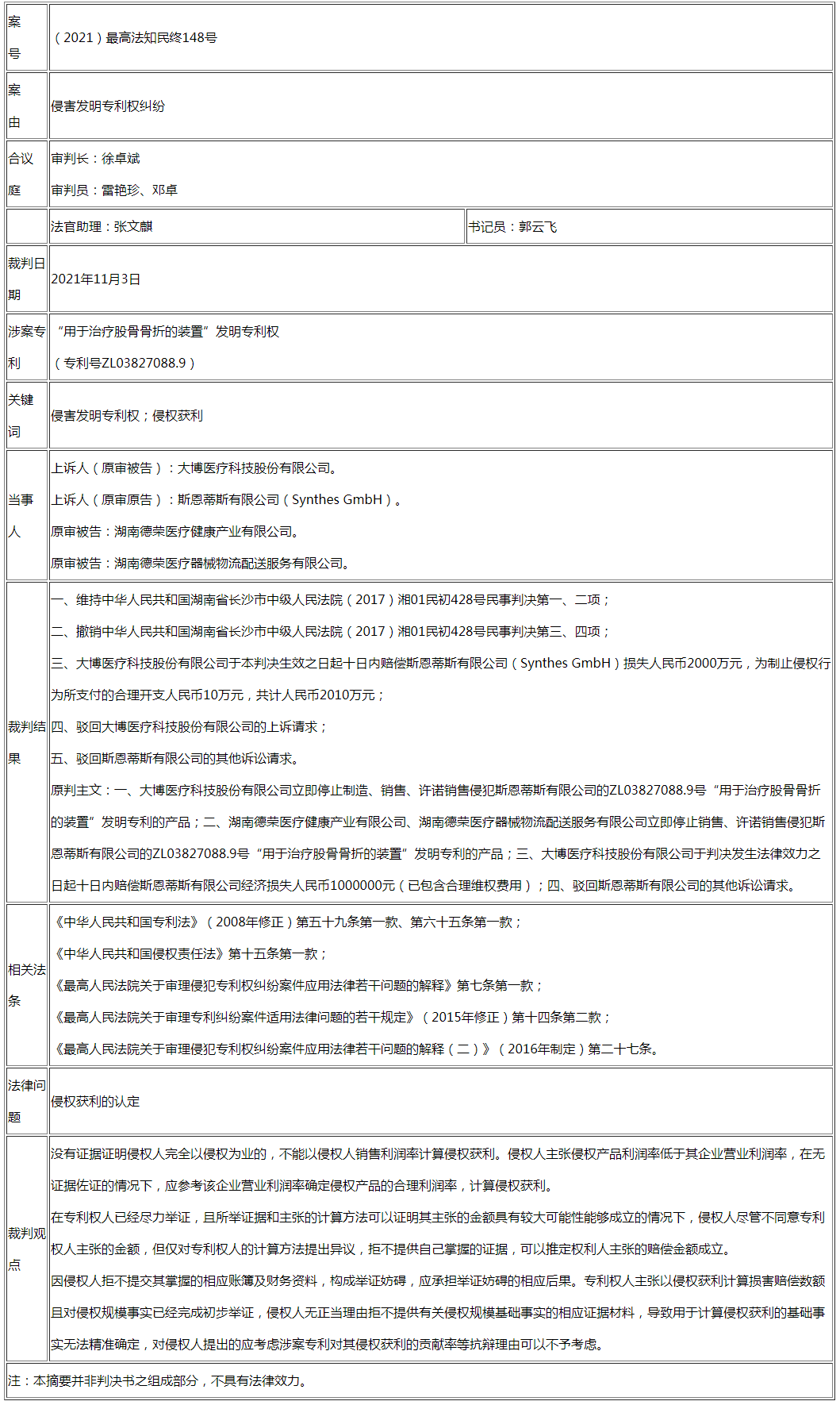 最高法談｜拒不提供侵權產(chǎn)品賬簿資料，全額支持權利人的賠償請求