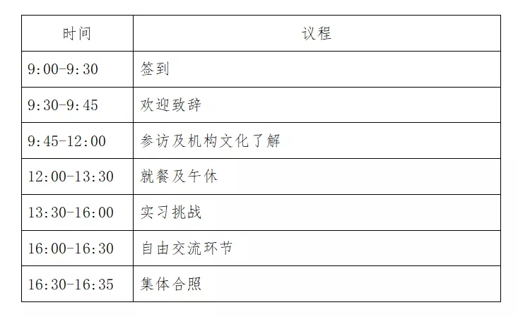 報名！2021年廣東省知識產(chǎn)權代理人才培育項目——實習挑戰(zhàn)（第三期）