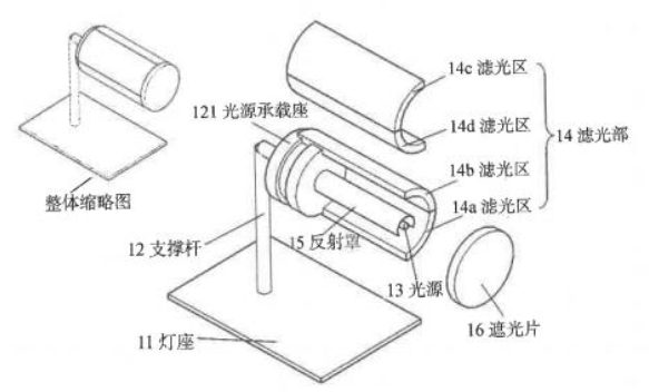 專代實務考前劃重點系列（二）｜六大核心考點搞定權利要求書評價：新穎性