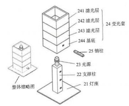 專代實務考前劃重點系列（二）｜六大核心考點搞定權利要求書評價：新穎性