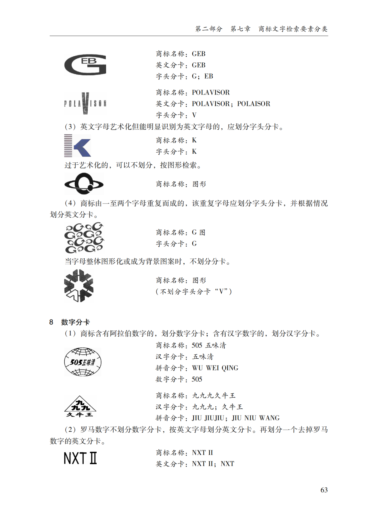 2022.1.1起施行！最新版《商標(biāo)審查審理指南》發(fā)布 | 附全文