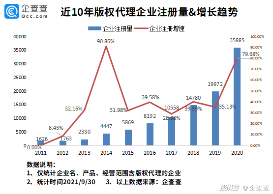 #晨報#美國ITC發(fā)布對休閑鞋及其包裝的337部分終裁；常州查處惡意注冊“全紅嬋”“杏哥”商標(biāo)