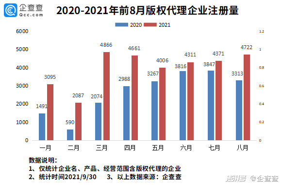 #晨報#美國ITC發(fā)布對休閑鞋及其包裝的337部分終裁；常州查處惡意注冊“全紅嬋”“杏哥”商標(biāo)