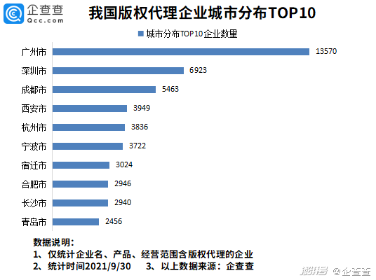 #晨報#美國ITC發(fā)布對休閑鞋及其包裝的337部分終裁；常州查處惡意注冊“全紅嬋”“杏哥”商標(biāo)