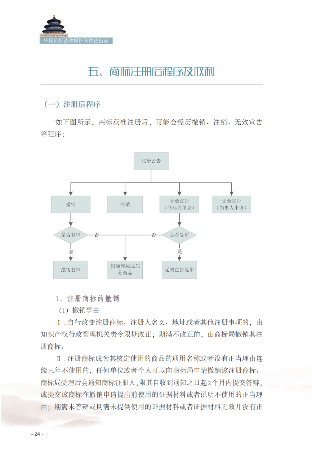 國(guó)知局發(fā)布《中國(guó)商標(biāo)法律保護(hù)和執(zhí)法指南》│ 附全文