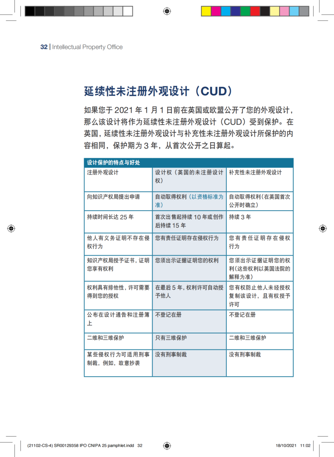 國(guó)知局發(fā)布《中國(guó)商標(biāo)法律保護(hù)和執(zhí)法指南》│ 附全文