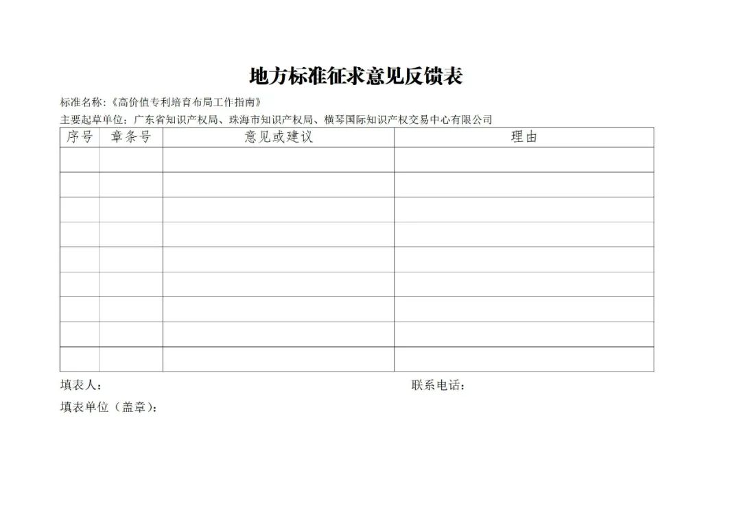 《高價(jià)值專利培育布局工作指南 （征求意見(jiàn)稿）》全文發(fā)布！