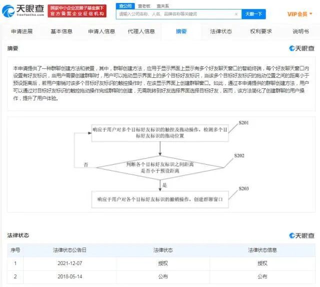 #晨報(bào)#《親愛(ài)的》原型兒子“孫卓”商標(biāo)已被注冊(cè)；中國(guó)（大連）、（泰州）、（洛陽(yáng)）知識(shí)產(chǎn)權(quán)保護(hù)中心獲批成立