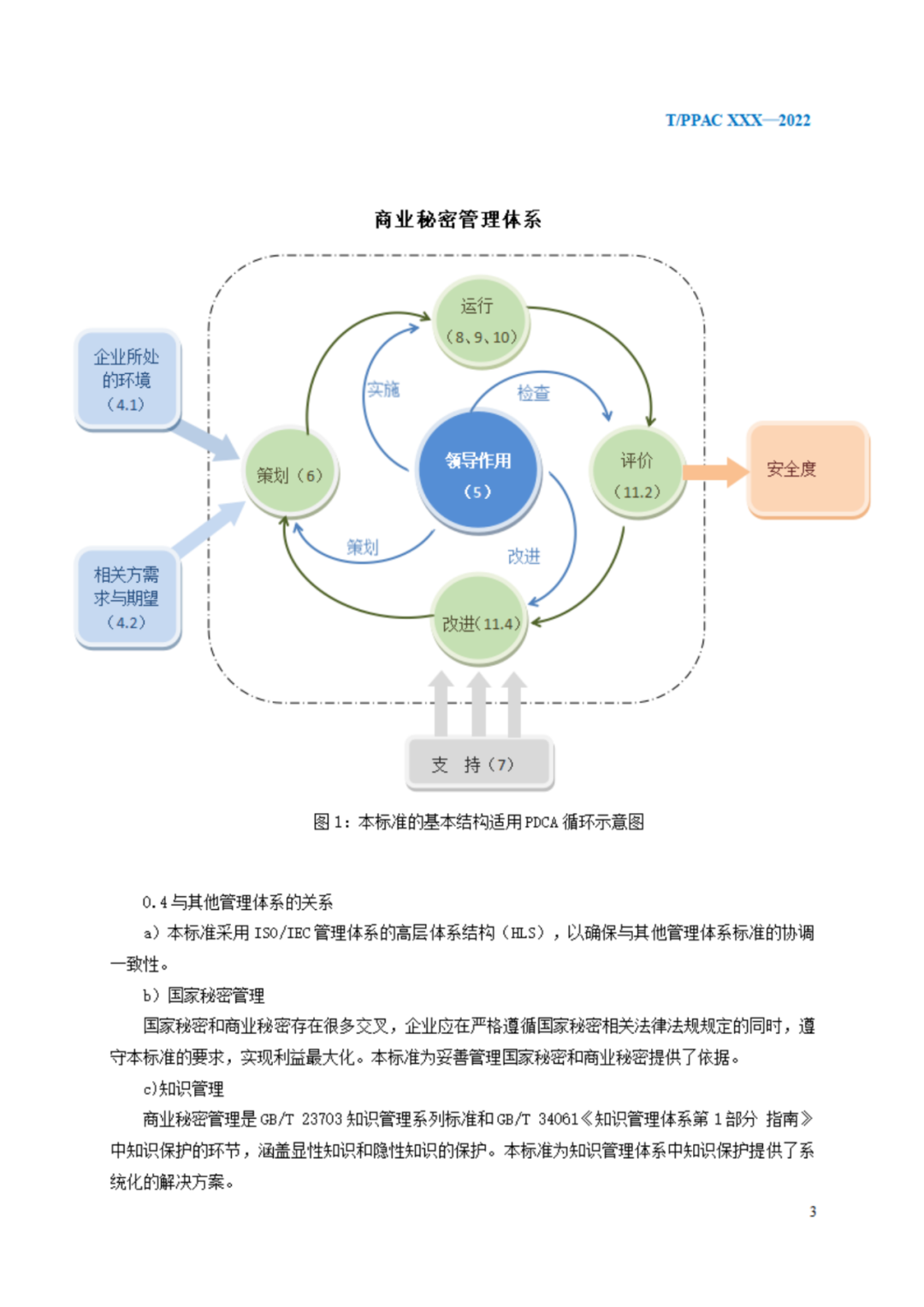 《企業(yè)商業(yè)秘密管理規(guī)范》（征求意見稿）全文發(fā)布！