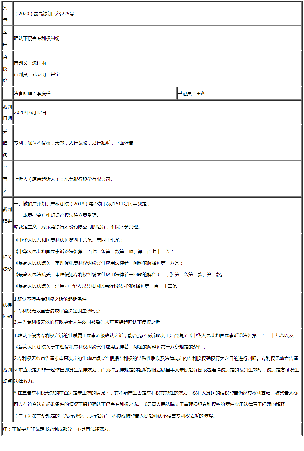 最高法談 | 專利權(quán)無效宣告時確認不侵權(quán)之訴的受理