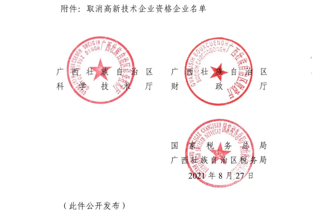 152家企業(yè)取消高新技術(shù)企業(yè)資格，追繳21家企業(yè)已享受的稅收優(yōu)惠/補助！