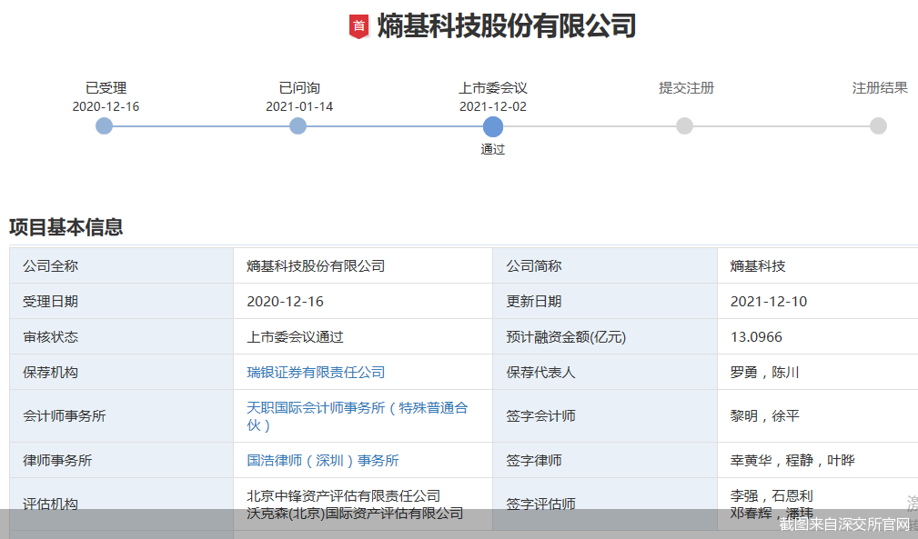 索賠1.09億元！剛剛IPO過(guò)會(huì)的熵基科技被漢王起訴專利侵權(quán)