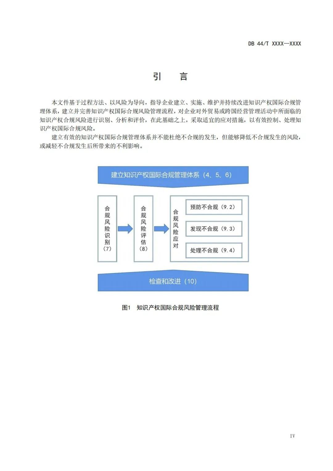 《企業(yè)知識產(chǎn)權(quán)國際合規(guī)管理規(guī)范（征求意見稿）》全文發(fā)布！