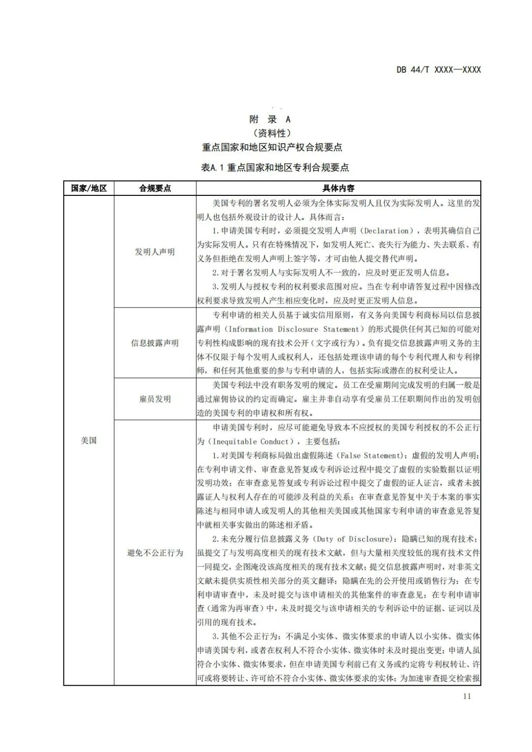 《企業(yè)知識產(chǎn)權(quán)國際合規(guī)管理規(guī)范（征求意見稿）》全文發(fā)布！