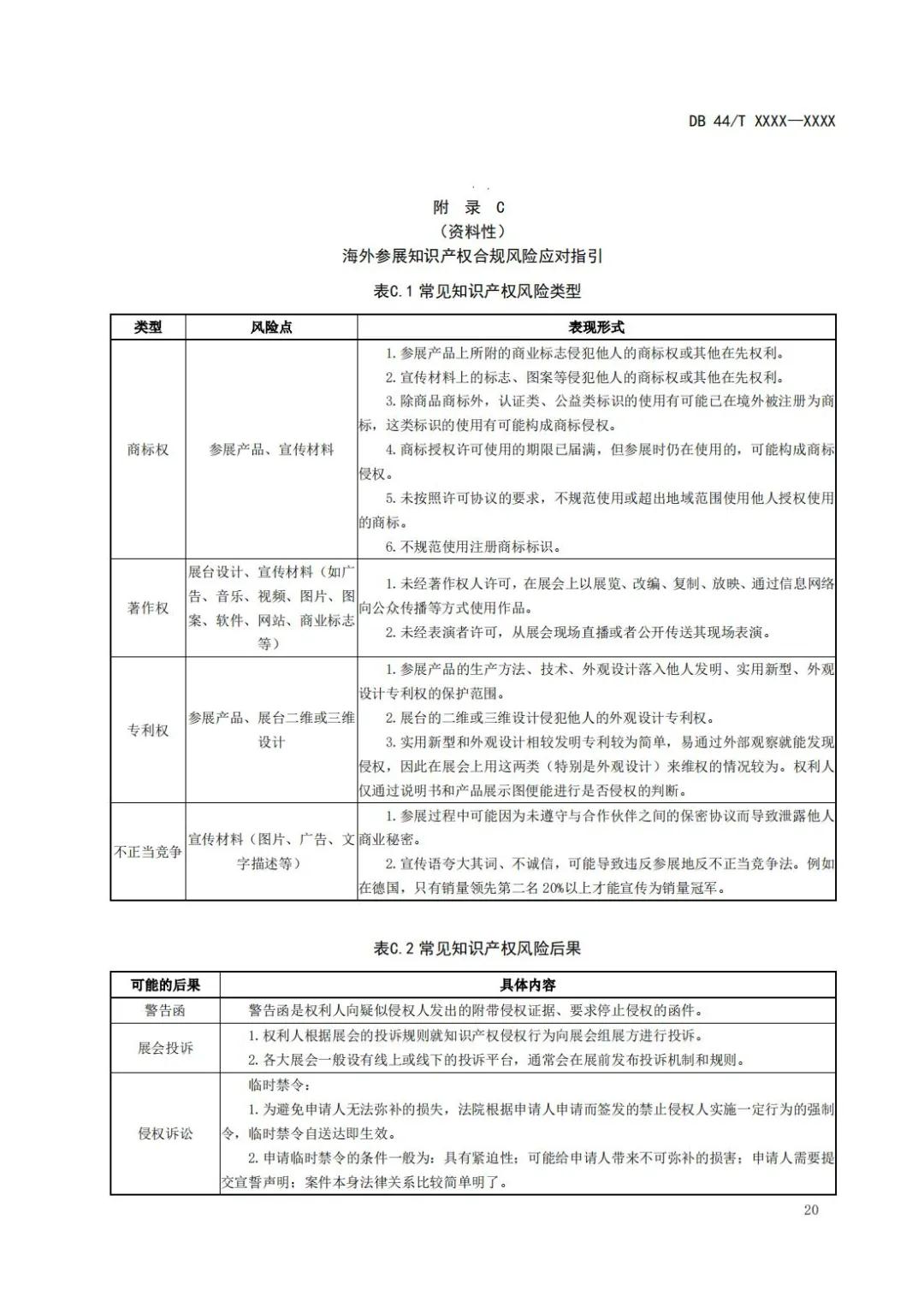 《企業(yè)知識產(chǎn)權(quán)國際合規(guī)管理規(guī)范（征求意見稿）》全文發(fā)布！